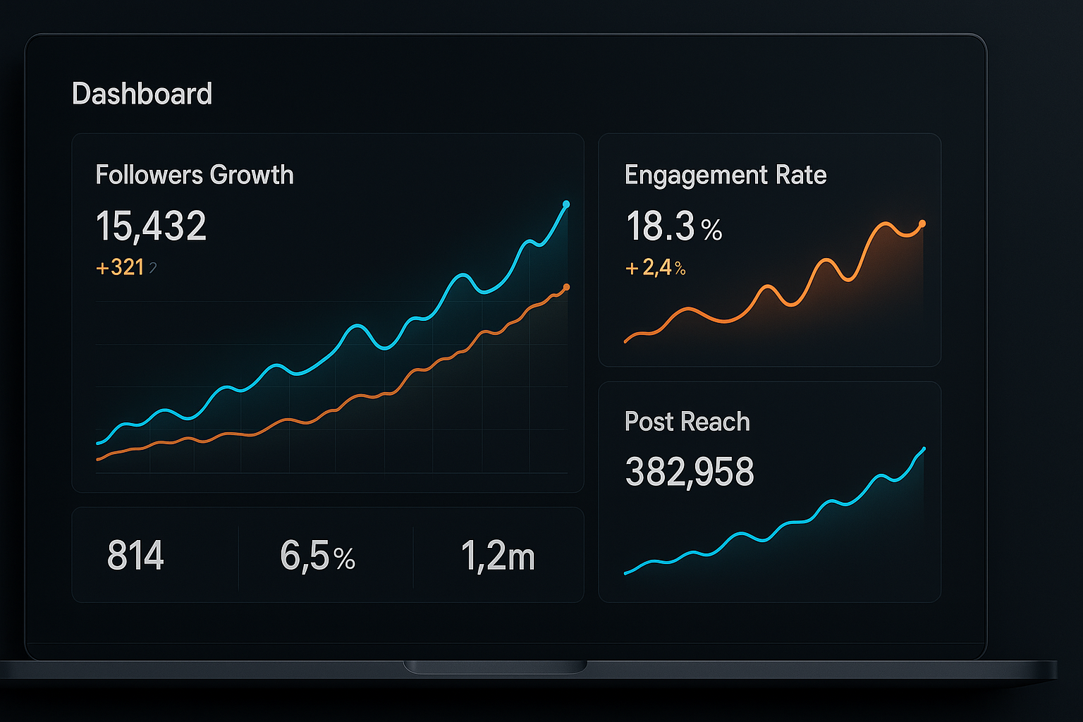 Follower Analyse Dashboard